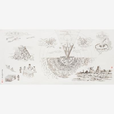 Eastern and Western Cosmologies, 2020 © Xiaoze Xie.